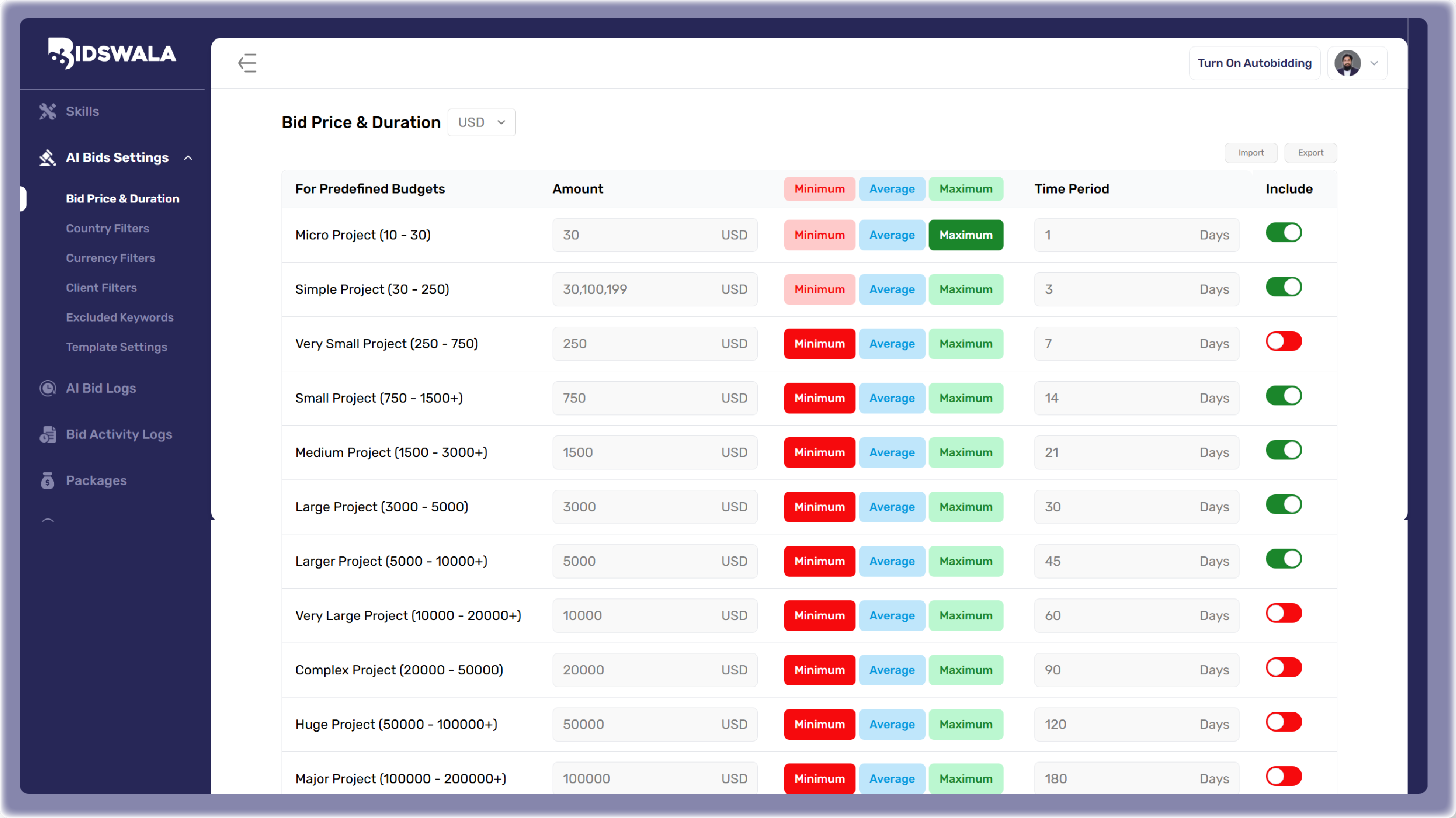  Important Qualities of AI Bid Assistants